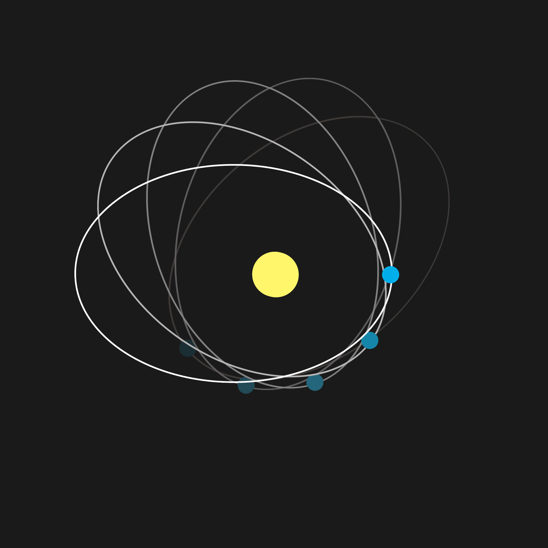 Perihelion precession