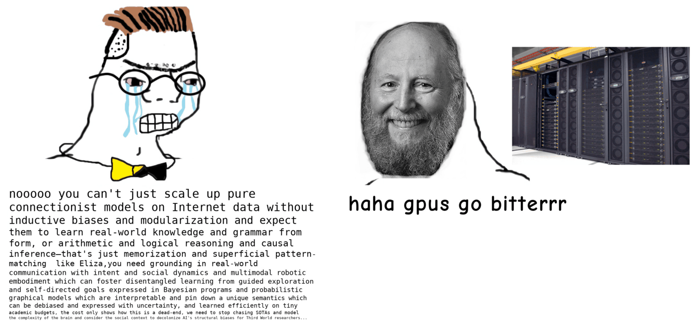 Algorithmic efficiency